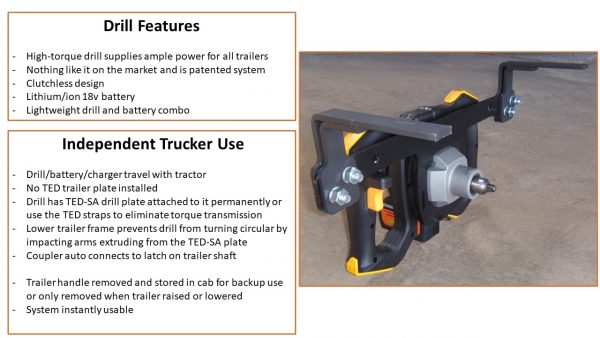 TED drill plate (stand alone) - Image 2